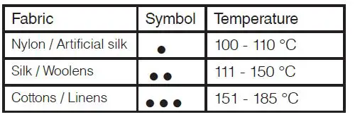 Miele-B3826-Fashion-Master-fig-13