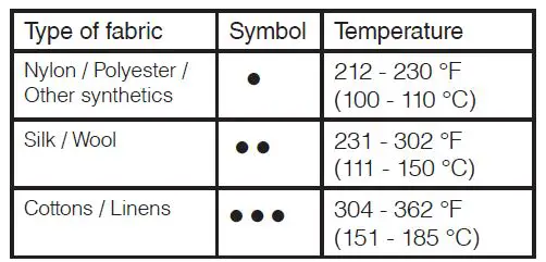 Miele-B3826-Fashion-Master-fig-4