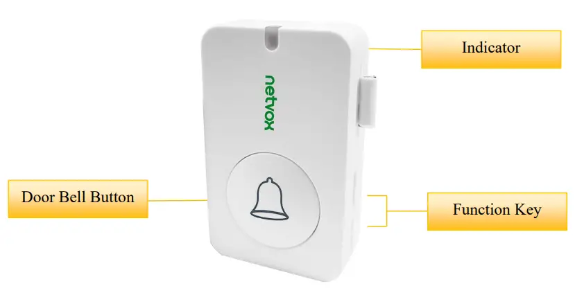 netvox R313M LoRawan Wireless Door Bell Button - Appearance