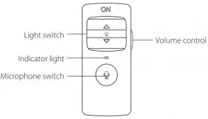 diagramProduct Description