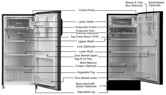 LG GL 175 Refrigerator - Parts