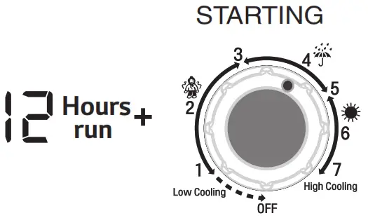 LG GL 175 Refrigerator - STARTING