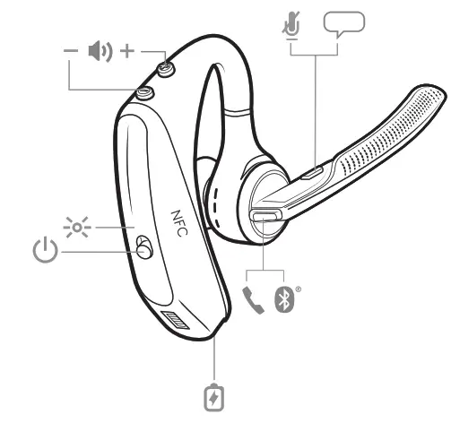 plantronics 206110 101 Voyager 5200 UC Wireless Headset - Basics