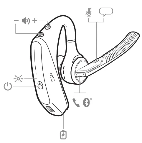 plantronics 206110 101 Voyager 5200 UC Wireless Headset - Overview