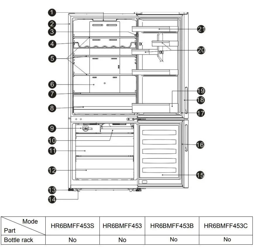 Hisense Bottom Mount Fridge Instruction Manual - Product Overview
