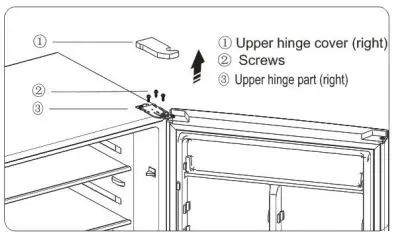 Hisense Bottom Mount Fridge Instruction Manual - Remove screw cover form the left front corner