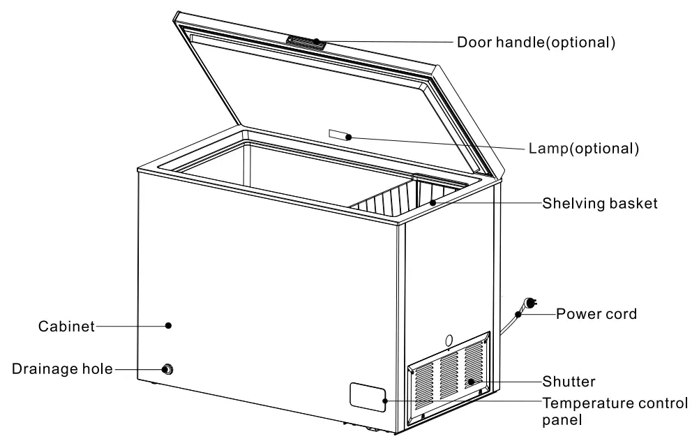 UNITED UCR 1988E Chest Freezer - 12