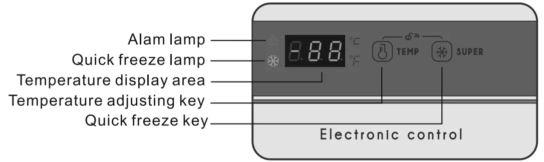 UNITED UCR 1988E Chest Freezer - 13
