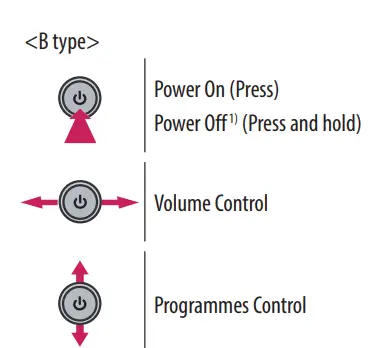 LG OLED77C17LB.AEU 77 Inch Smart OLED TV FIG 12