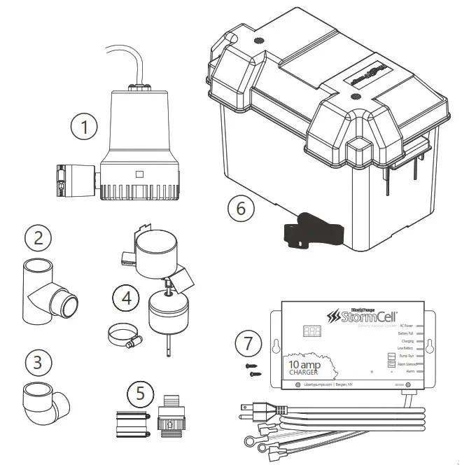 LibertyPumps Battery Back-up System snow