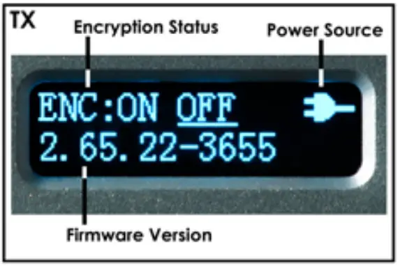 DWARF CONNECTION ULR1 DC Link Video Transmission - Encryption