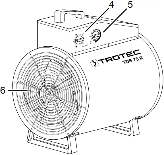 TROTEC Electric Fan Heater Device depiction TDC 75 R B