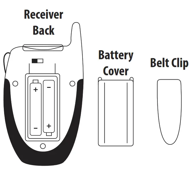 Union Square Group 41008 REMOTE DIGITAL THERMOMETER - fig 3