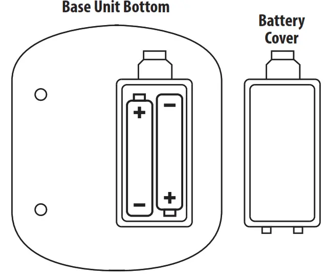 Union Square Group 41008 REMOTE DIGITAL THERMOMETER - fig