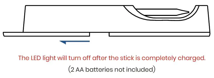 Grandex-PS880-01-True-Wireless-SmarT-Meat-Thermometer-FIG-1