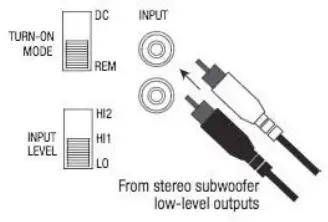 Infinity Reference 10001A Mono Subwoofer Amplifier - High-level signals1