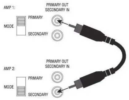 Infinity Reference 10001A Mono Subwoofer Amplifier - High-level signals2