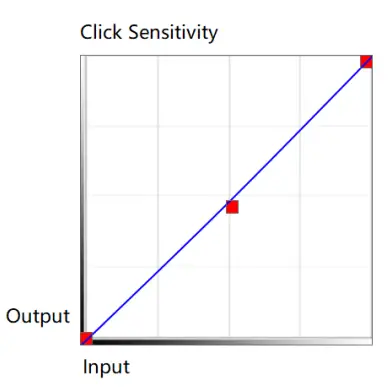 VEIKK Creator Pop VK430 Pen Tablet - 10