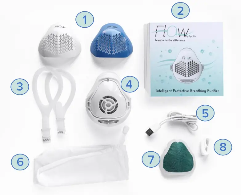 JOYA MIA Electric Air Purifier Mask- Product Contents