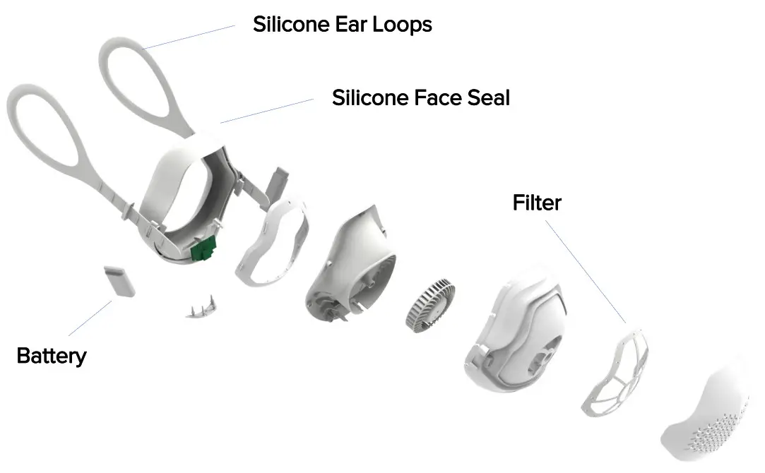 JOYA MIA Electric Air Purifier Mask- Reusable
