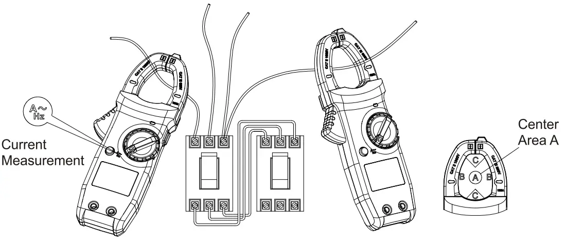 Measurement Operation