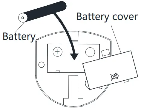 BATTERY INSTALLATION & REPLACEMENT