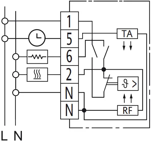 Stiebel Eltron RTA-3000 S2 Thermostat 2 RTNZ-S2