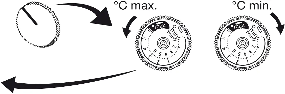 Stiebel Eltron RTA-3000 S2 Thermostat 2