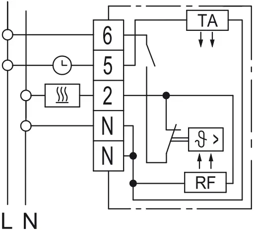 Stiebel Eltron RTA-3000 S2 Thermostat 3 RTA-S2