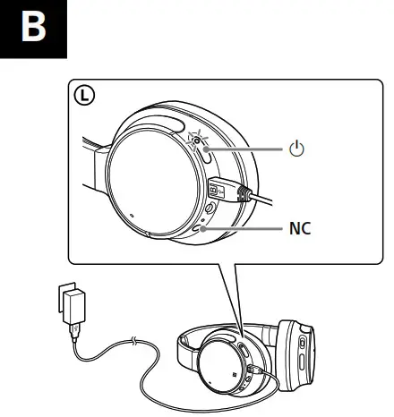SONY Wireless Noise Cancelling Stereo Headset - B