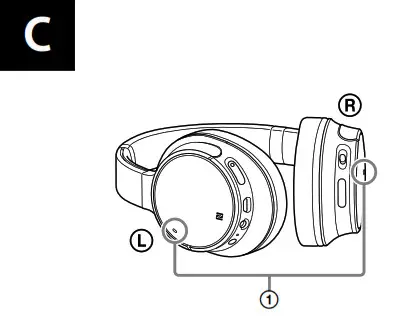 SONY Wireless Noise Cancelling Stereo Headset -C