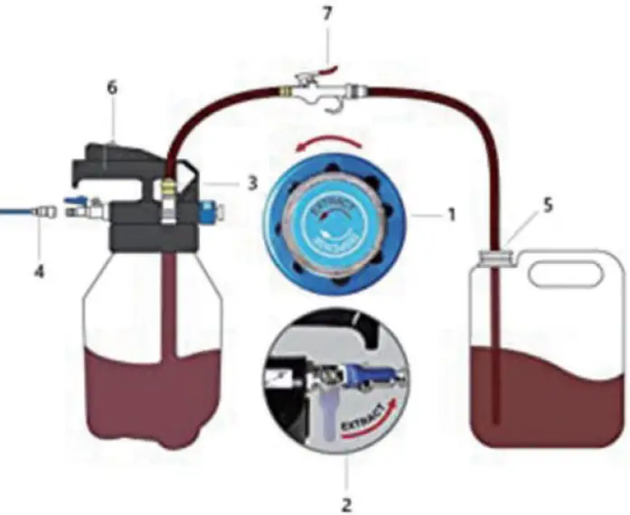 XPOtool 63004 Transmission Fluid Transfer Pump 03