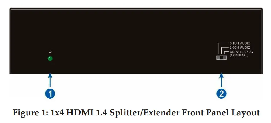 gofanco HDExt4P-HD14 1x4 HDMI 1.4 Splitter Extender -