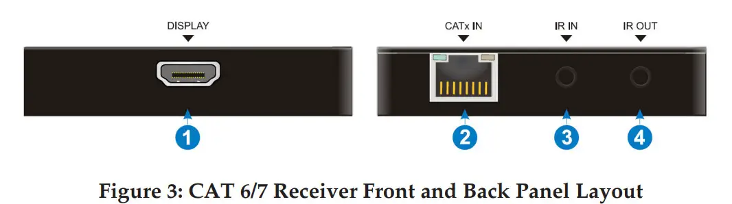 gofanco HDExt4P-HD14 1x4 HDMI 1.4 Splitter Extender - Power Jack