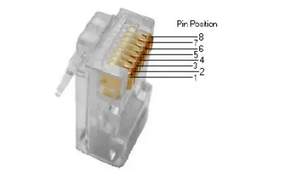 gofanco HDExt4P-HD14 1x4 HDMI 1.4 Splitter Extender - fig 2
