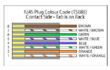 gofanco HDExt4P-HD14 1x4 HDMI 1.4 Splitter Extender - fig 3