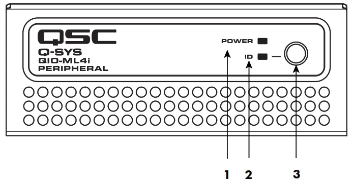 QSC QIO GP8x8 QIO Series Network Control Input or Output Expanders - Panel