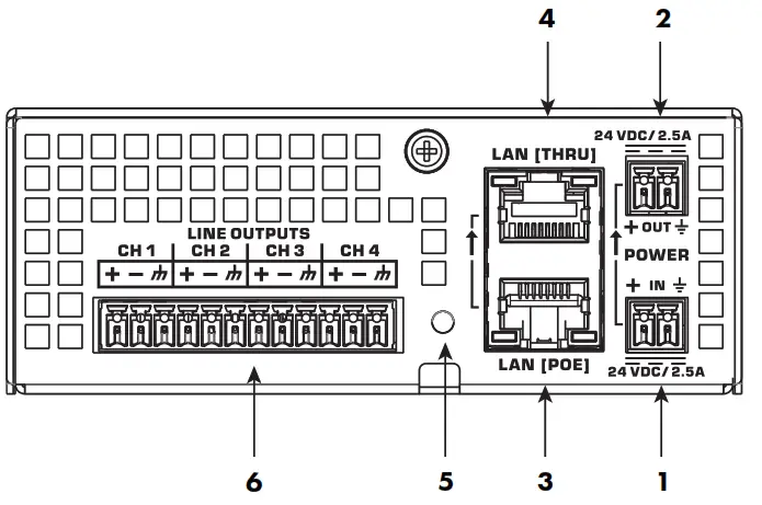 QSC QIO GP8x8 QIO Series Network Control Input or Output Expanders - QIO-L4o Rear Panel