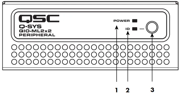 QSC QIO GP8x8 QIO Series Network Control Input or Output Expanders - QIO-ML2x2 Front Panel