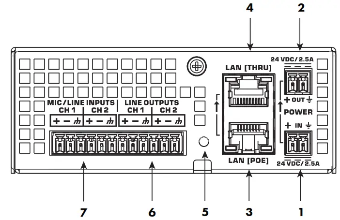 QSC QIO GP8x8 QIO Series Network Control Input or Output Expanders - QIO-ML2x2 Rear Panel