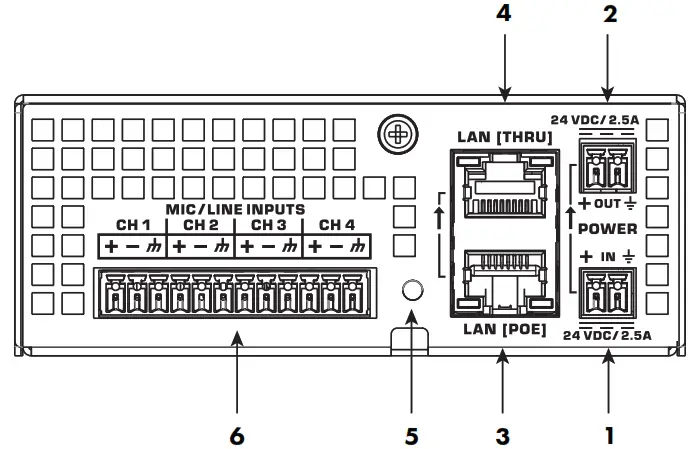 QSC QIO GP8x8 QIO Series Network Control Input or Output Expanders - Rear Panel