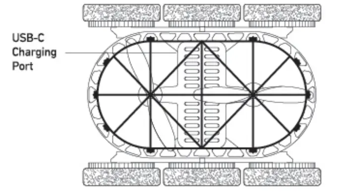 SHARPER IMAGE 1014117 RC Gravity Rover Vehicle Controller - fig 1