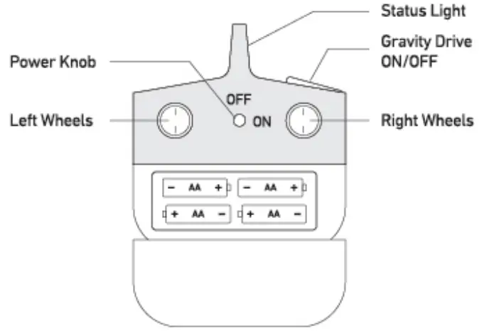 SHARPER IMAGE 1014117 RC Gravity Rover Vehicle Controller - fig