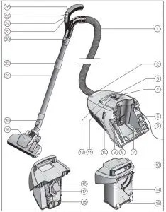 Guide to the appliance