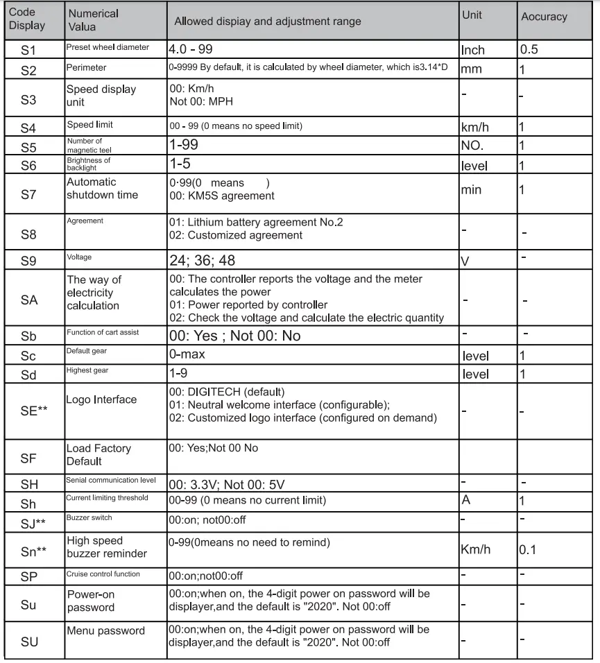 LIKE-SPORTING-Hitway-Electric-Bike-FIG-14