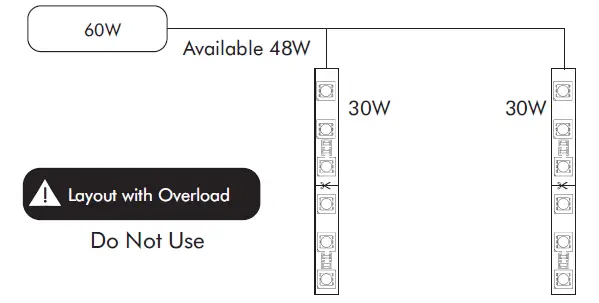 LED WORLD FA60M28-5M-12V-X Bright Plus LED Strip Light 12