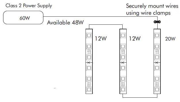 LED WORLD FA60M28-5M-12V-X Bright Plus LED Strip Light 13