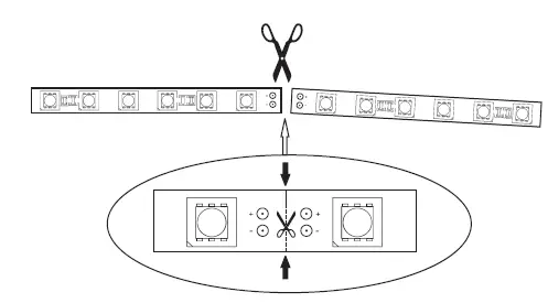 LED WORLD FA60M28-5M-12V-X Bright Plus LED Strip Light 20