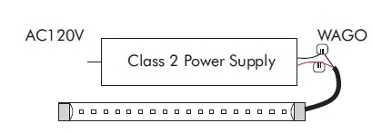 LED WORLD FA60M28-5M-12V-X Bright Plus LED Strip Light 5