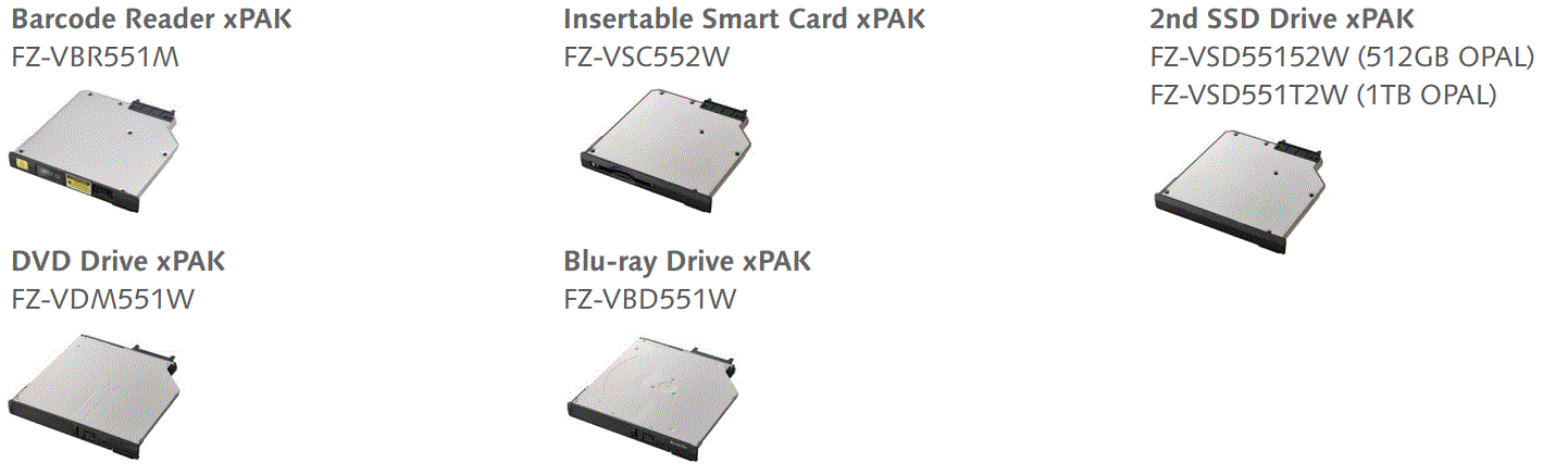 Panasonic-TOUGHBOOK-55-14-Inch-Semi-Rugged-Laptop-fig-1